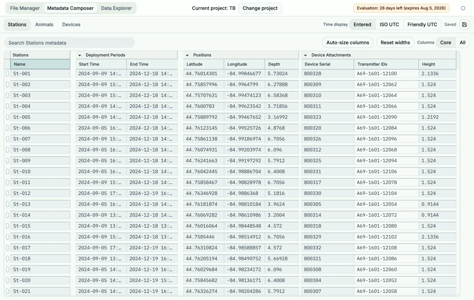 Spreadsheet-like table showing receiver stations, deployments, locations, attached devices, and transmitter IDs.