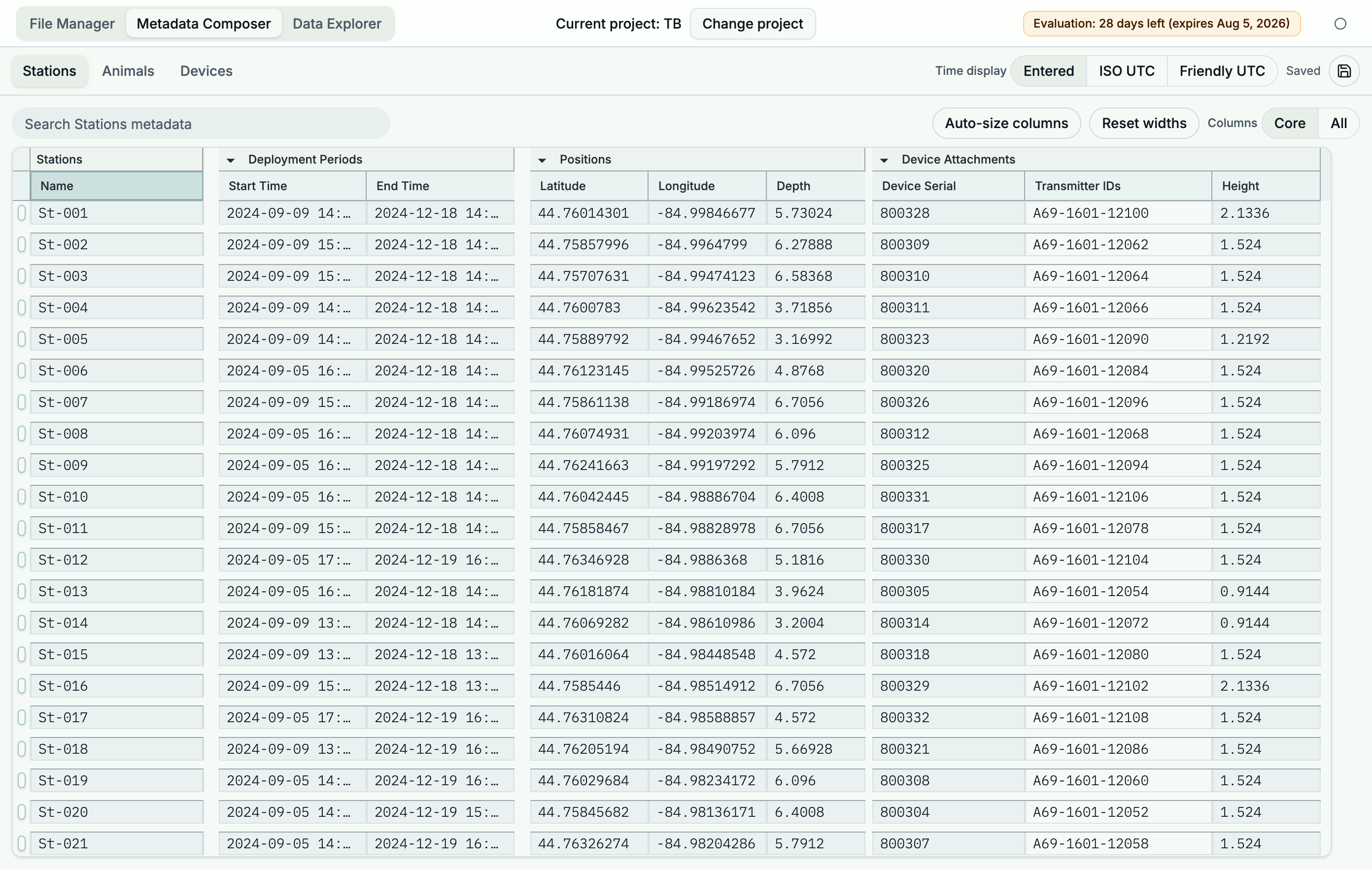 Station metadata table showing deployment periods, positions, and device attachments.